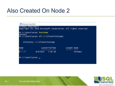 Image result for HTML CSS JavaScript Model Diagram