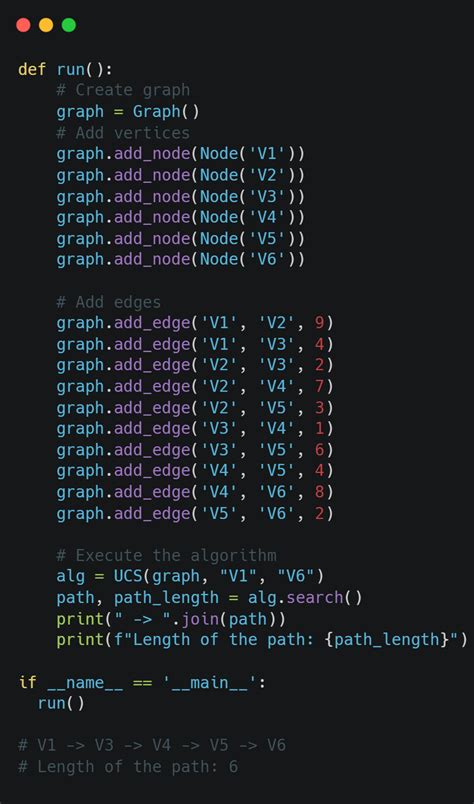 Image result for UCS Algorithm Example