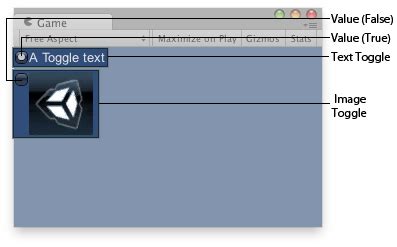 Image result for Unity Script Using Toggle Example
