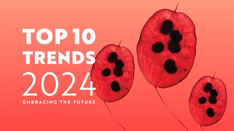 Image result for 10 Top Trending Now