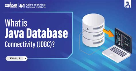 Image result for Java Database