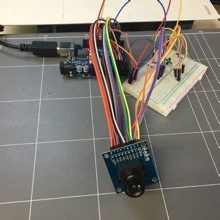 Image result for Arduino Camera Module