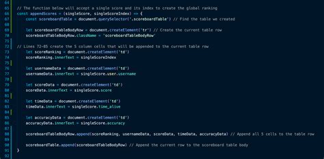 Image result for Create a Table Using Only JavaScript