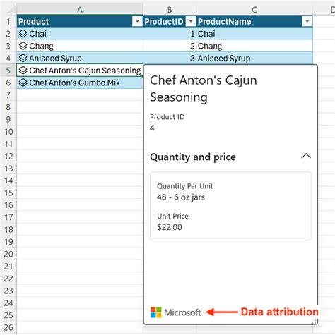 Image result for Excel JavaScript API