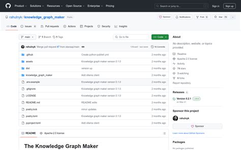 Knowledge Graph Python Library に対する画像結果