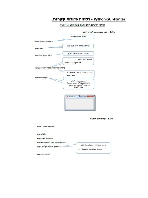 Afbeeldingsresultaten voor Python GUI Tutorials Download