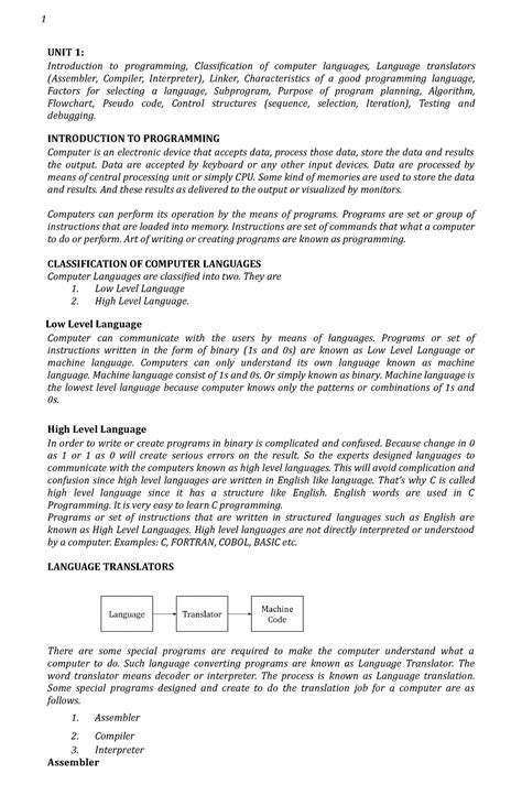 Image result for Programing Language Module