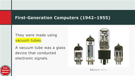 Image result for How to Use First Generation Computer