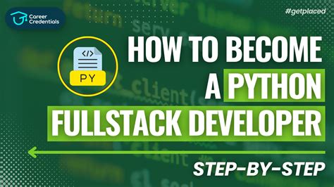 Image result for Python Full-Stack Example Facebook
