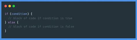 Image result for Control Flow JavaScript