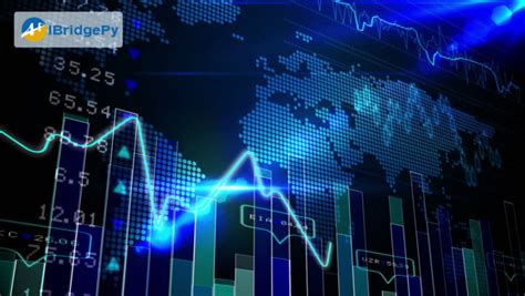 Image result for Options Trading Python