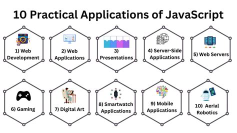 Image result for JavaScript Web Applications