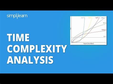 Image result for Time Complexity Examples Python