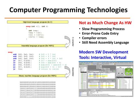 Image result for Java Computer System Program