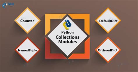 Collection Framework in Python に対する画像結果