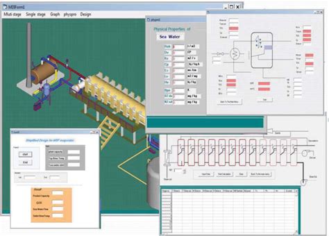 Image result for Example of a Computer Program