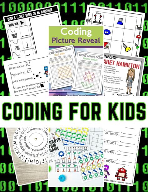 Image result for Algorithm Math Example for Kids