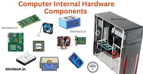 Image result for Examples Computer Hardware