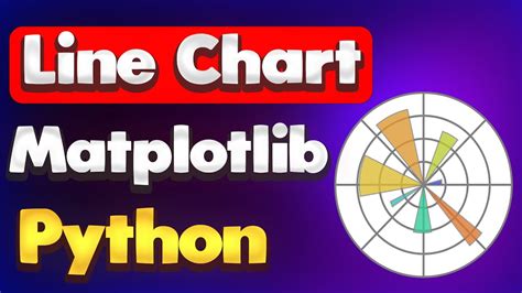 Image result for Line Plot Python-Matplotlib
