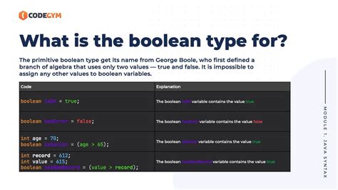 Image result for Boolean Expression Examples Java
