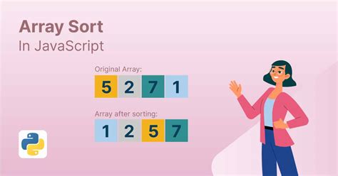 Image result for Array.sort Method. JavaScript