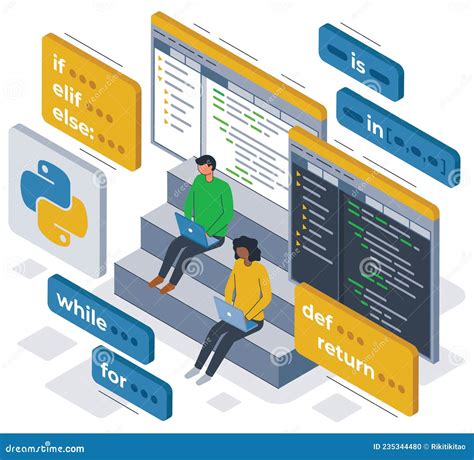 Image result for Python Programming Language Design
