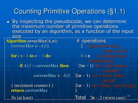 Programming Primitive Operations に対する画像結果