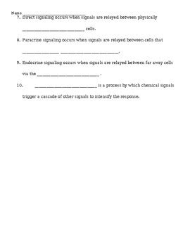 Cell Communication Crash Course に対する画像結果