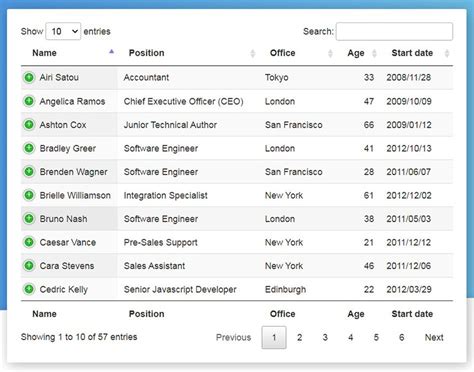 Image result for JavaScript Table Library