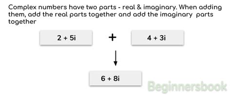 Image result for Complex Java Code