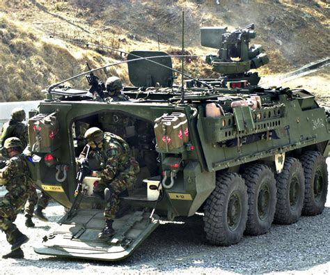 Military Surface Vehicles - ShockTech