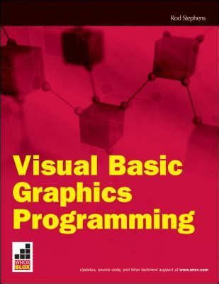 Image result for Visual Basic Graphics Programming