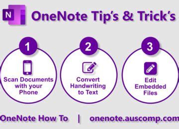Image result for OneNote App Tutorial