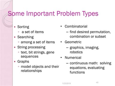 Image result for Algorithm Design Examples