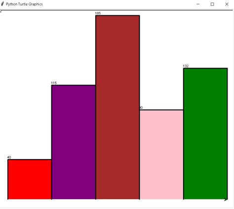 Random Color Python Turtle に対する画像結果