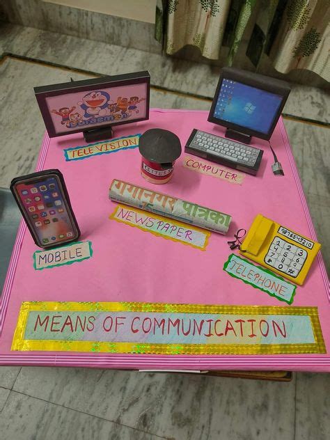 Image result for Computer Model Project