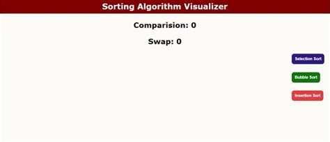 Image result for How to Write Algorithm in HTML Program
