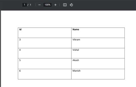 Python PDF Table に対する画像結果
