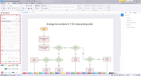 Image result for Algorithm Flowchart Examples