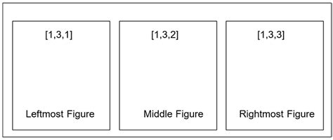 Image result for Python Subplot Example