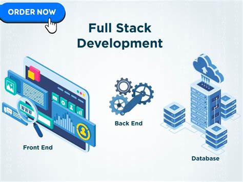 Image result for Python Web Development