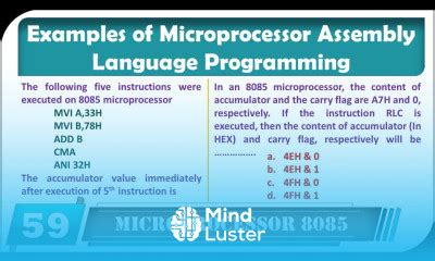 Image result for Microprocessor Programming