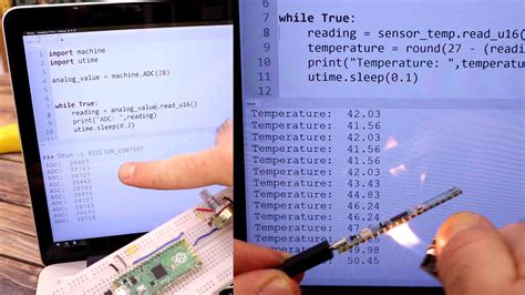 Image result for Raspberry Pi Method Example in Code