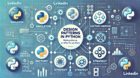 Software Design Patterns Python に対する画像結果