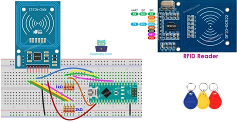 Toradh íomhá ar Arduino Nano Tutorial