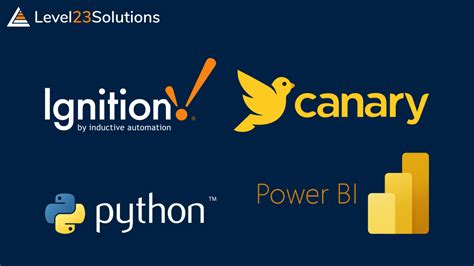 Ignition Python Script Example に対する画像結果