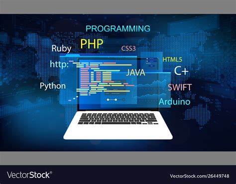 Image result for Computer Coding Banner