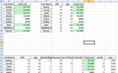 Toradh íomhá ar Pandas ExcelWriter Python
