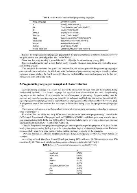Toradh íomhá ar Freshman Computer Programming