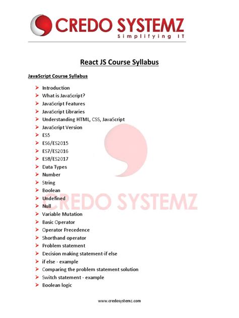 Image result for JavaScript Programming Syllabus
